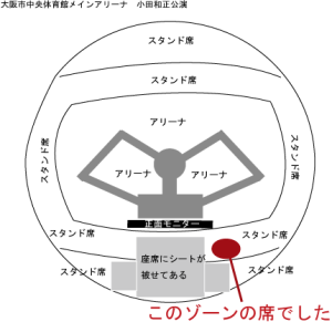大阪市中央体育館　小田和正　ライブ　公演　座席表