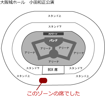 小田和正　大阪城ホール　座席表　ライブ　コンサート　