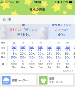 2108年5月13日の掛川の天気予報